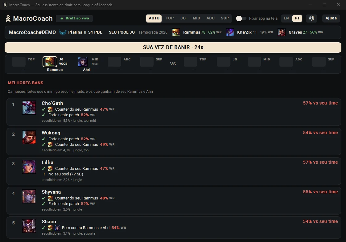 Bans: cinco que protegem o seu pick e o seu time.