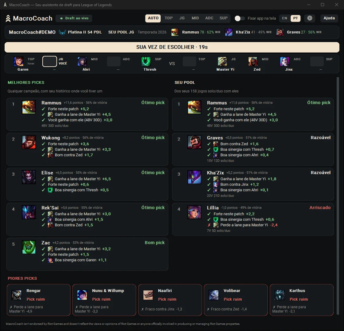 Picks: os melhores para qualquer um, e o seu pool do lado.